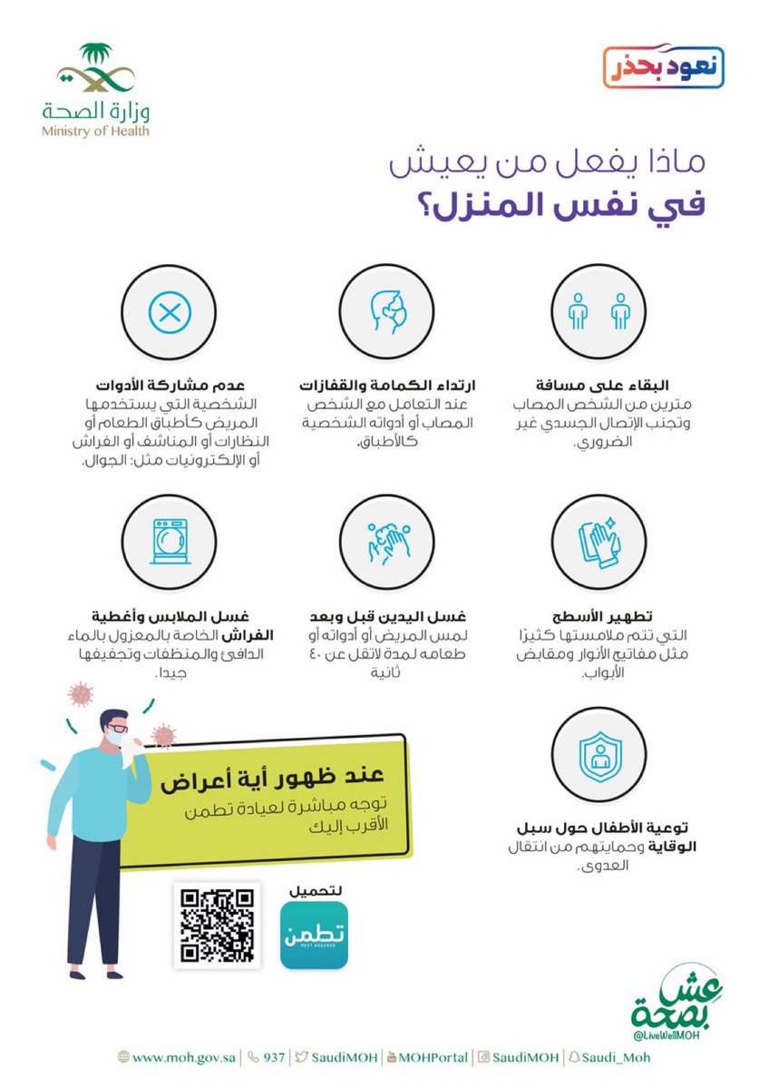 hfrmoh's tweet photo. نصائح هامة لمن لديه مصاب بفيروس #كورونا بالمنزل. 
#عش_بصحة https://t.co/8rh95AP8Vg