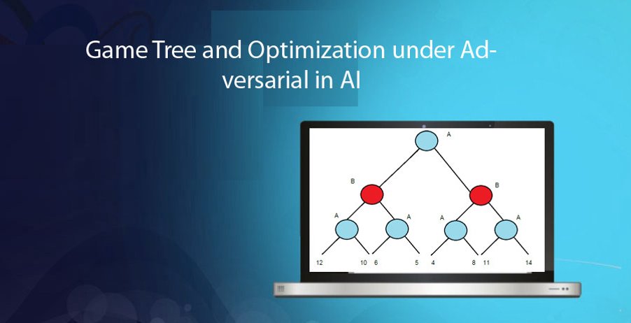 AegisSoftTech's tweet image. What is game tree in artificial intelligence?

bit.ly/327qZQd

#artificialintelligence #AISolutions #artificialintelligencedevelopment #AIdevelopmentcompany #AIServices