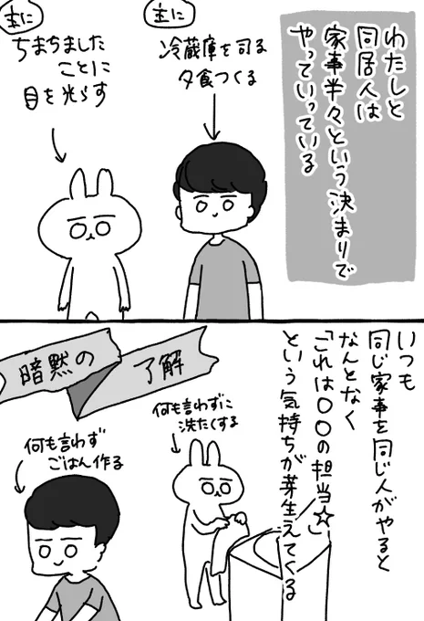 「これは〇〇がやる家事」って思い込んでたわたしの話 