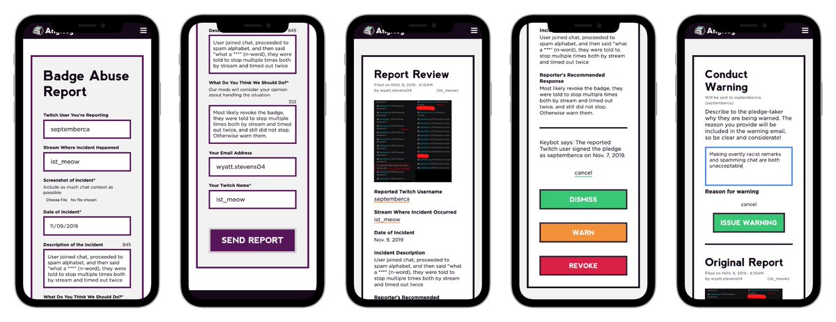 8/ Luckily we still had a refreshed look and a new referral leaderboard to share with the community for the real relaunch.But the moderation system was what we were most eager to test. Over 106 days we receive 309 reports, warned 77 pledgers, and revoked 40 badges.