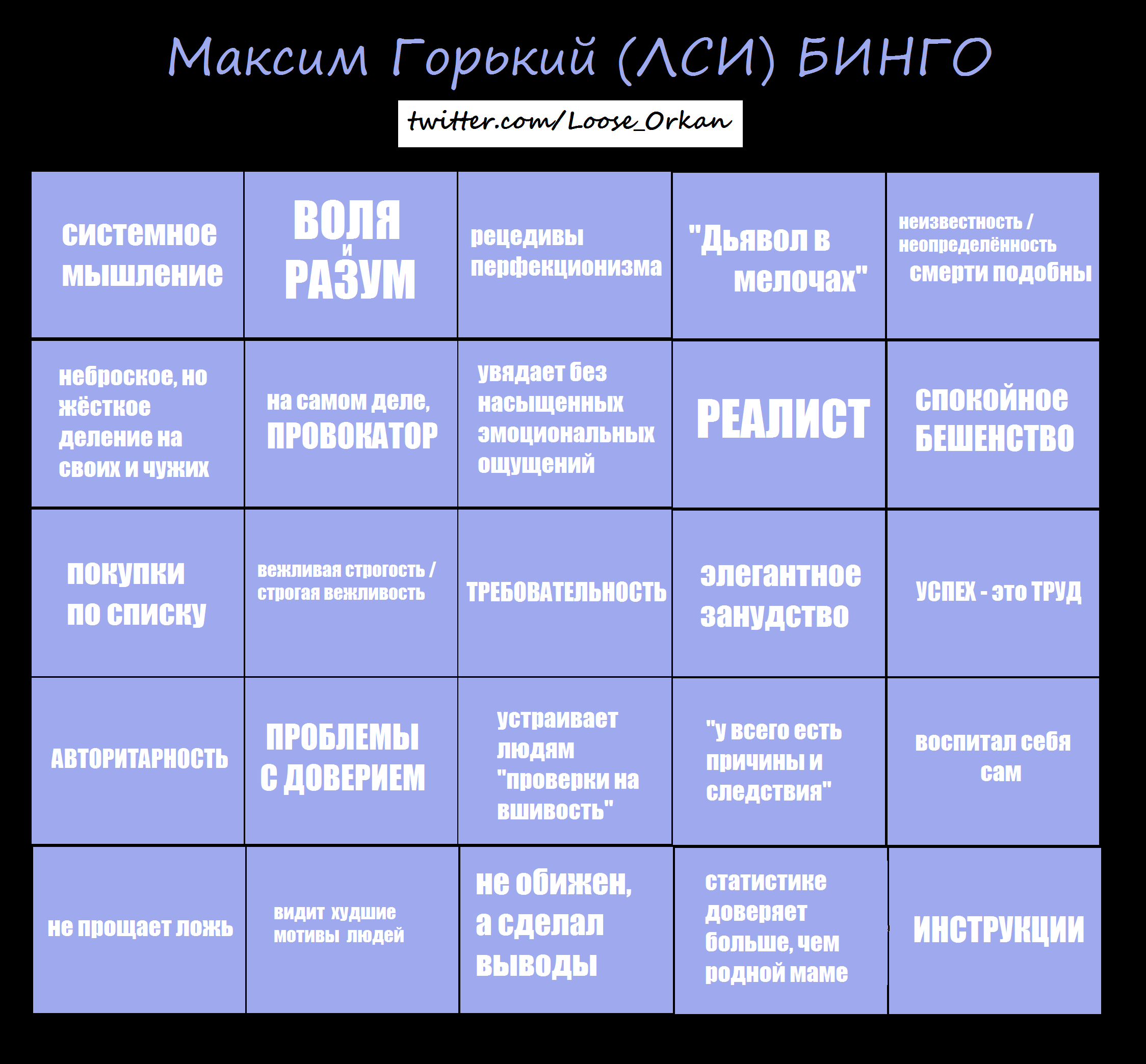 Максим Горький Бинго