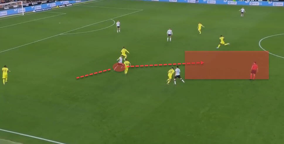 Torres likes to drop deep to receive the ball and use his bursts of acceleration to beat pressing opponents. Below we can see the position he has collected the ball and how his physical and technical ability allows him to evade the oncoming pressers.