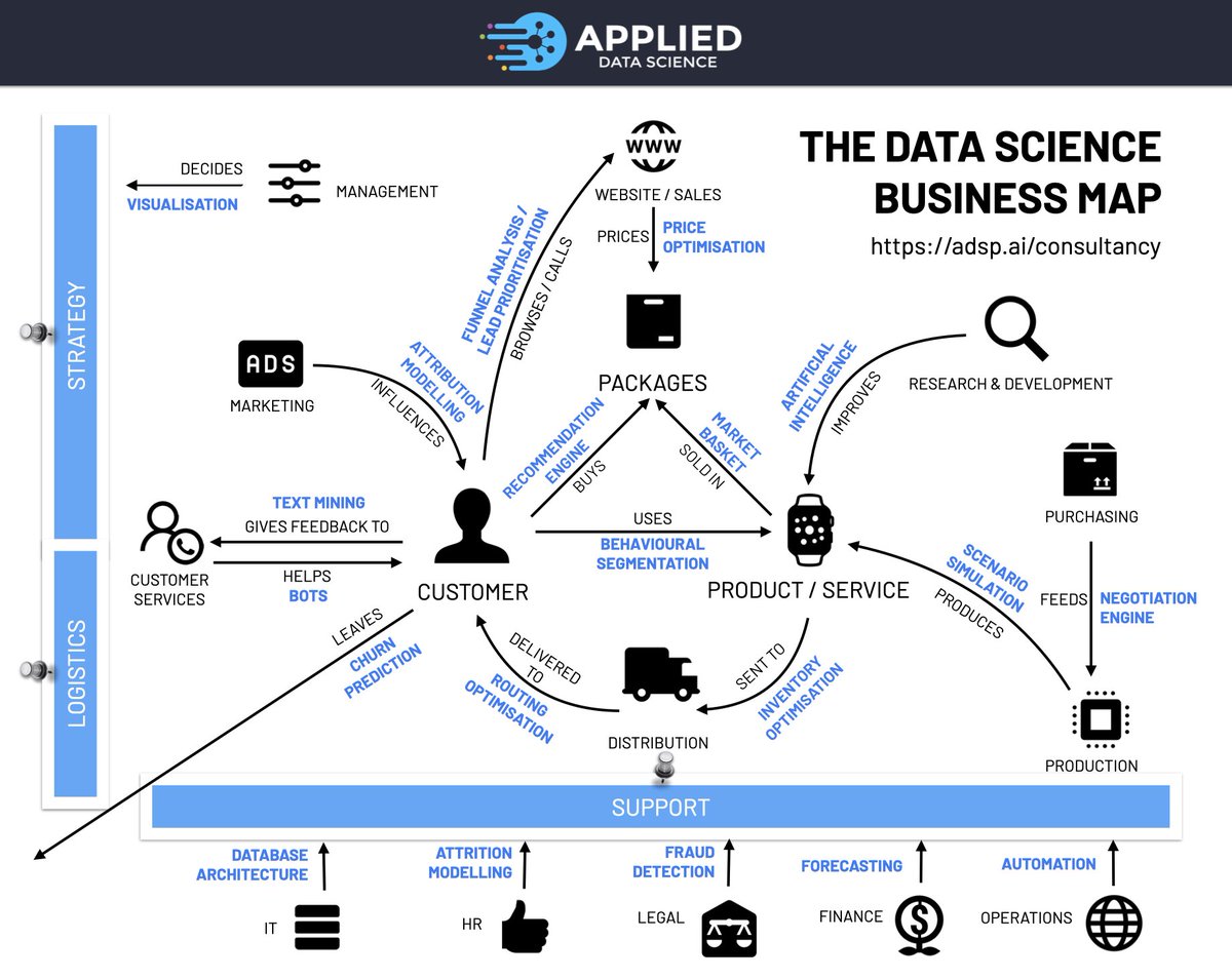 Giuliano Liguori tweet media