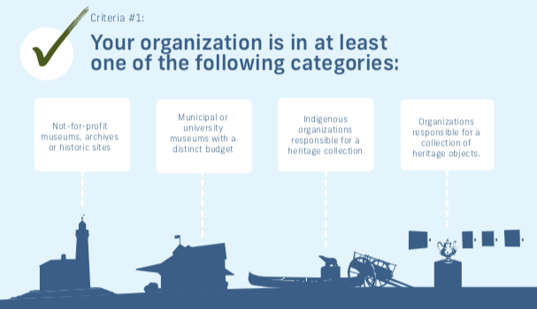 Apply by Sept. 1! COVID-19 Emergency Support Fund for
Heritage Organizations. Available to all heritage organizations with an annual operating budget between $2K to $3M. Details:   canada.ca/en/canadian-he…