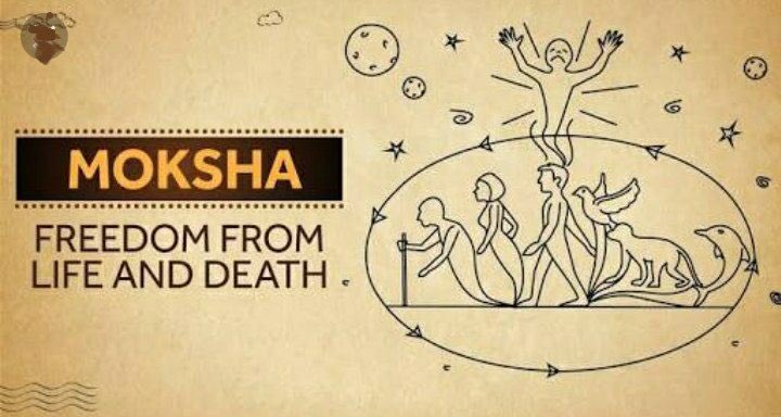 Beyond caste, creed, family or lineage, that which is without name and form, beyond merit and demerit,That which is beyond space, time and sense-objects,You are that, Ishwara himself; Meditate this within yourself.The path of Moksh in different Yugas as per Tulsidas Ramayan-