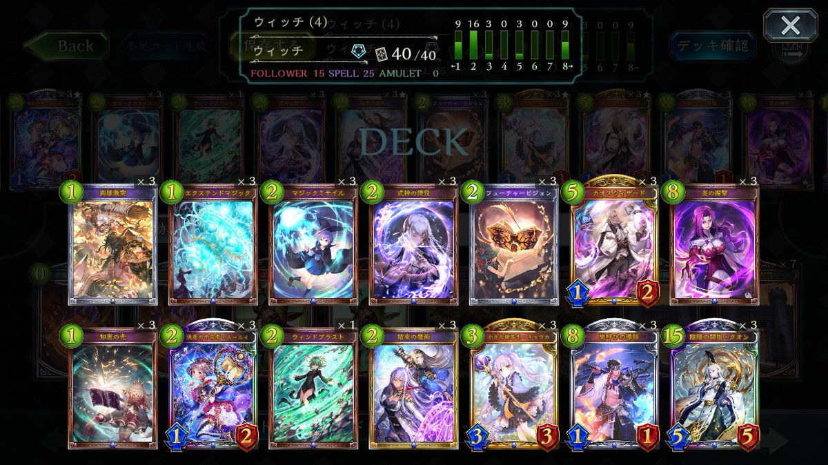 ぱらちゃん ルーニィウィッチ構築更新しました ウィンブラは自由枠なんで好きなカードにしてください