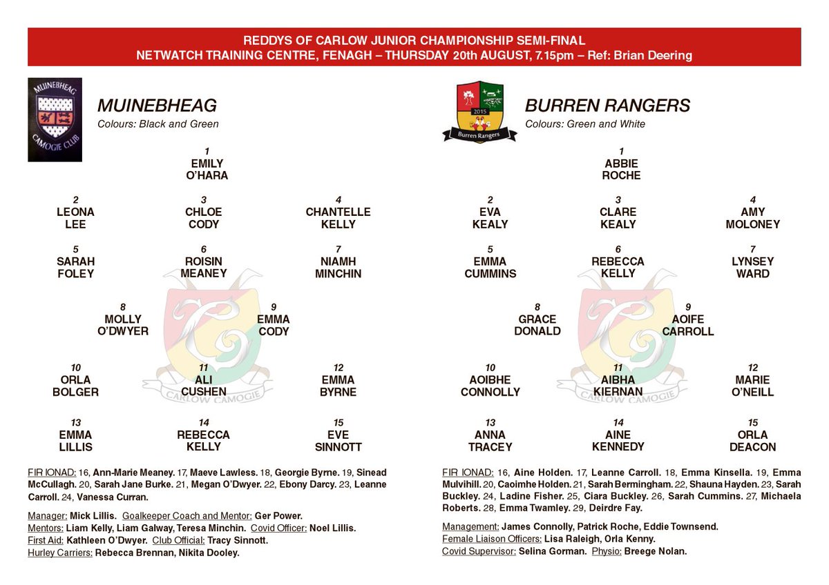 Carlow CountyCamogie tweet media