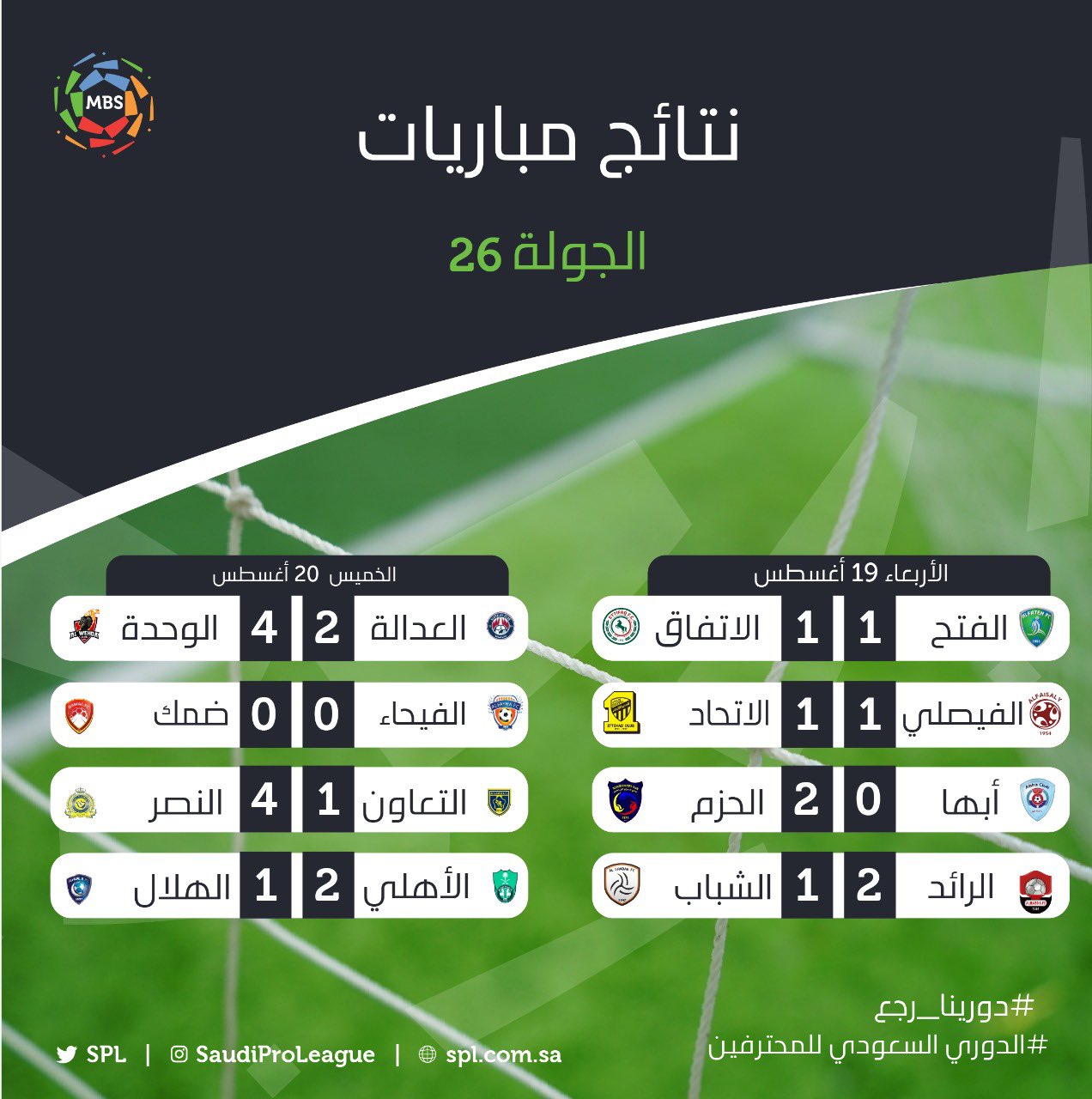 نتائج دوري جميل