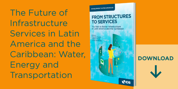 By 2040, 43% of the #LAC population will live in areas where #water is scarce. D...