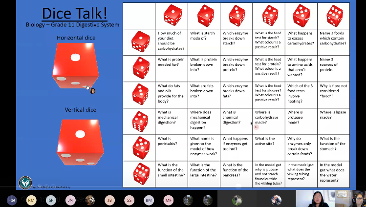 We can do so much with PowerPoint!  Thanks for joining our PD everyone! <a href="/msStephanieLy1/">Stephanie Ly</a> <a href="/gecdsbpro/">GECDSB PR</a> <a href="/ClaraHowitt/">Dr. Clara Howitt</a> #Lifelongerlearners #WorkingSummer