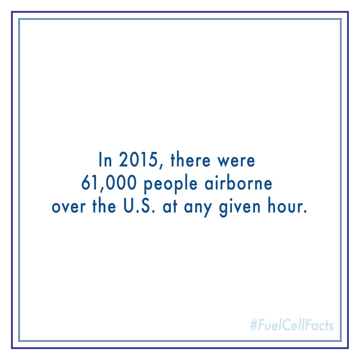 In 2015, there were 61,000 people airborne over the U.S. at any given time.