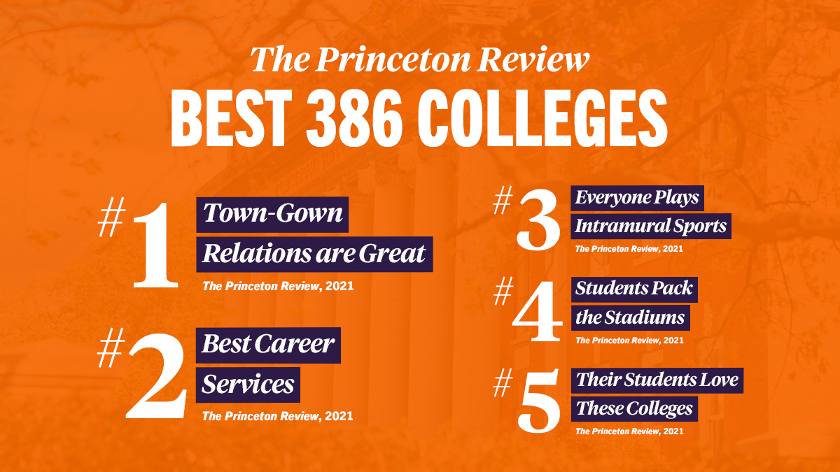 Jim_Clements1's tweet photo. I am proud that @ClemsonUniv is once again ranked as one of the nation’s best colleges by @ThePrincetonRev https://t.co/e8i4QtrcyV https://t.co/4FHPoYGp2T