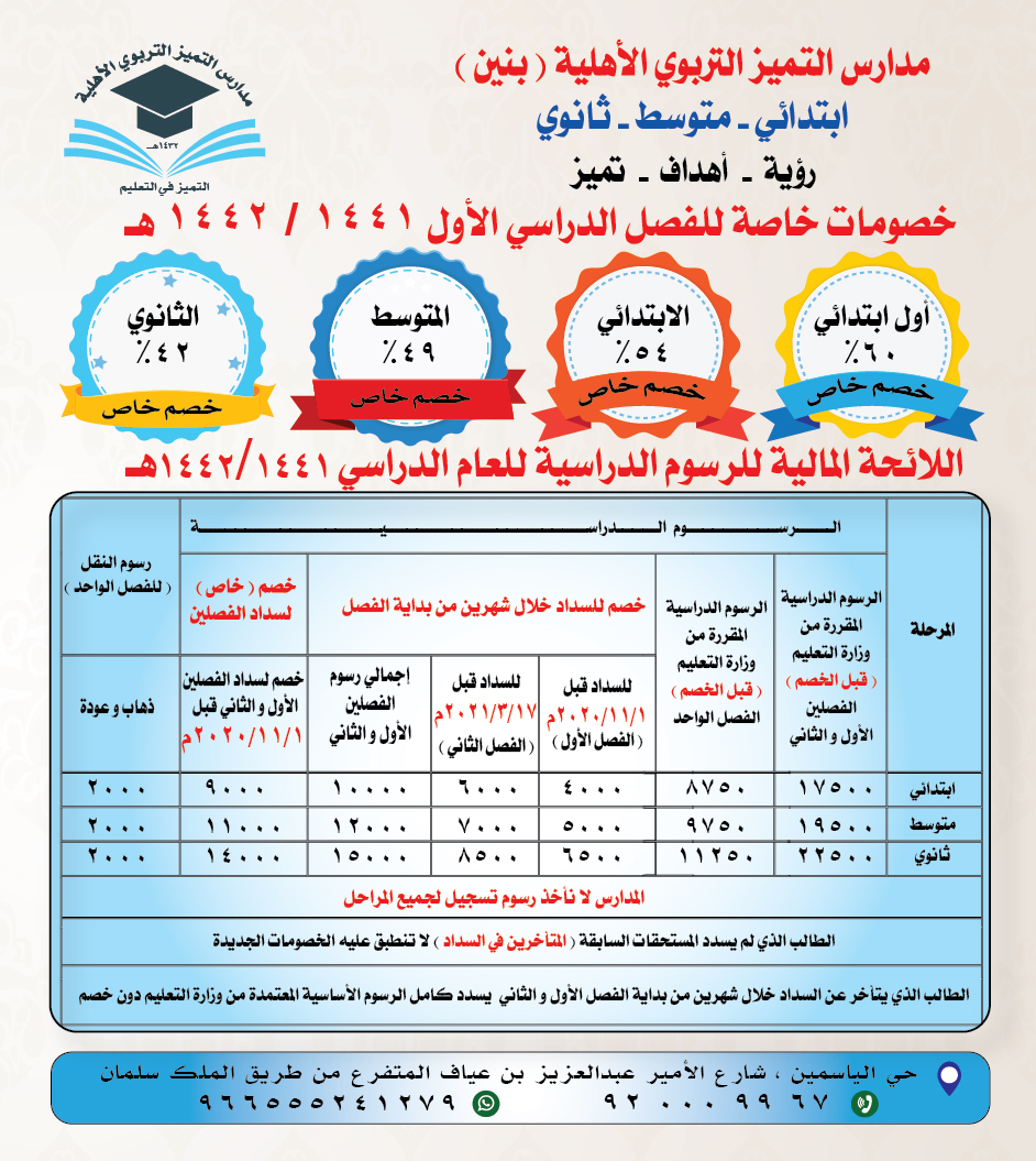 نظام المدارس الخاصة الجديد