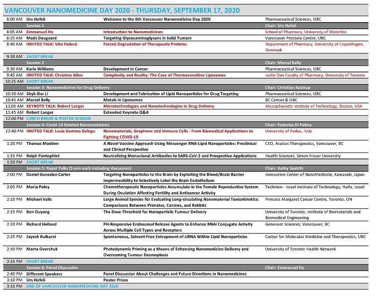 NanoMedicines Innovation Network (@nmin_nce) on Twitter photo What a great line-up: program now available for Vancouver #nanomedicine Day #VanNanoDay 2020. Register now!
<a href="/ChristineAllenW/">Dr. Christine Allen 🇨🇦</a> <a href="/FoderaGroup/">FoderàLab</a> <a href="/ubcpharmacy/">UBC Pharm Sci</a> <a href="/MarcelBally/">Marcel Bally</a> <a href="/madsdaug1/">Daugaard Laboratory</a> <a href="/HoResearchGroup/">Emmanuel Ho</a>
nanomedicines.ca/wp-content/upl… What a great line-up: program now available for Vancouver #nanomedicine Day #VanNanoDay 2020. Register now!
<a href="/ChristineAllenW/">Dr. Christine Allen 🇨🇦</a> <a href="/FoderaGroup/">FoderàLab</a> <a href="/ubcpharmacy/">UBC Pharm Sci</a> <a href="/MarcelBally/">Marcel Bally</a> <a href="/madsdaug1/">Daugaard Laboratory</a> <a href="/HoResearchGroup/">Emmanuel Ho</a>
nanomedicines.ca/wp-content/upl…