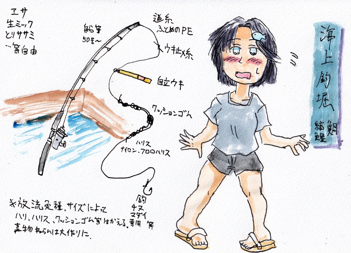 山下 海上釣堀 28日出撃 今回のエサは自作匂い付け鶏ささみと改造生ミック 互フォロさんの福吉 Fukuyoshi08 さんの特製餌使用予定 山下 海上釣堀 28日出撃 今回のエサは自作匂い付け鶏ささみと改造生ミック 互フォロさんの福吉 Fukuyoshi08 さんの特製餌使用予定