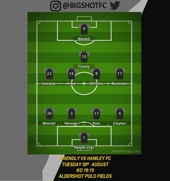 Bigshot Football Club tweet media