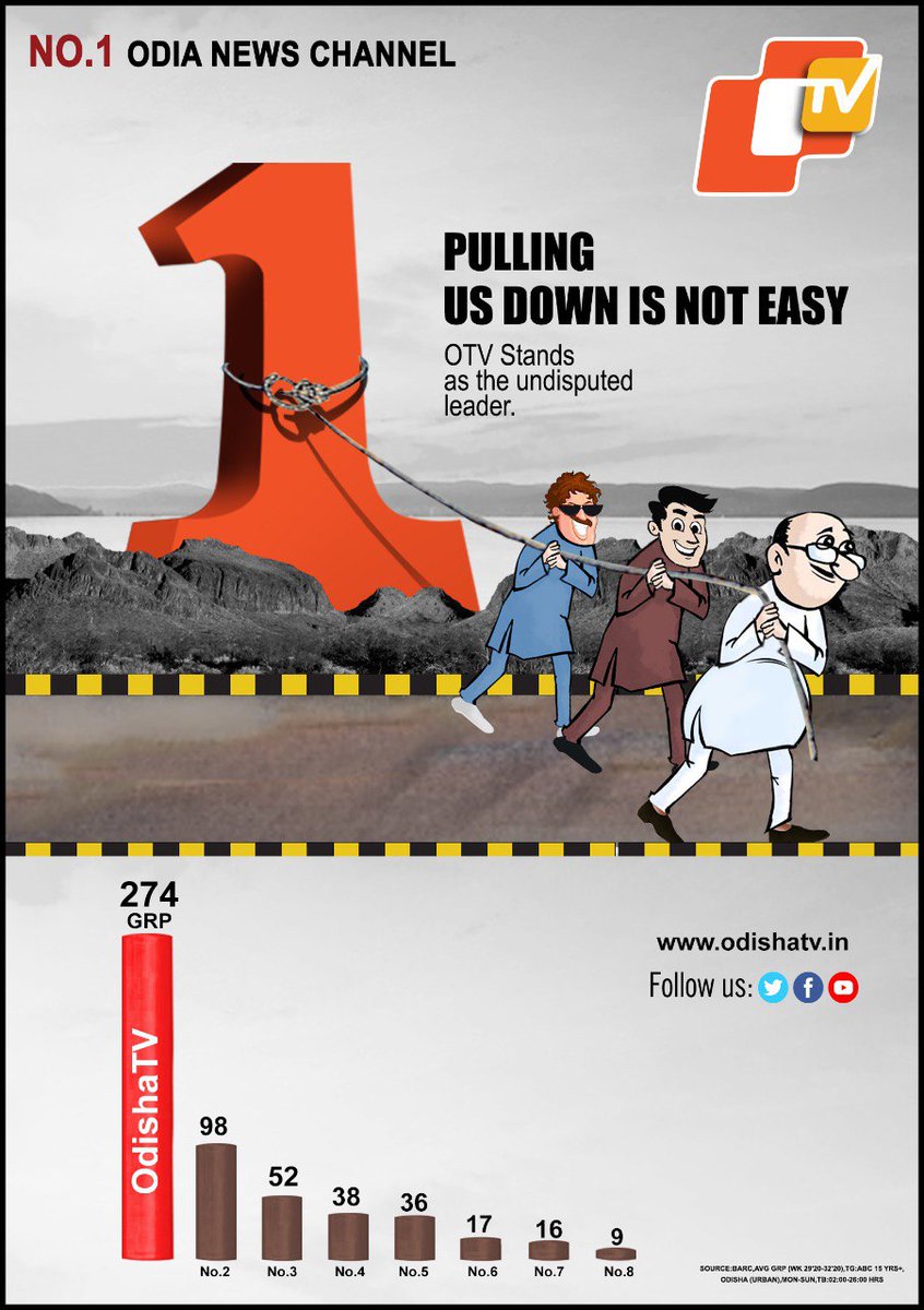 Litisha Mangat Panda tweet media