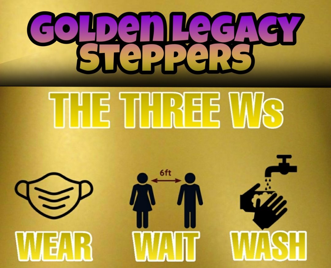 Know your Ws!🌐
#Safety #Health #NC