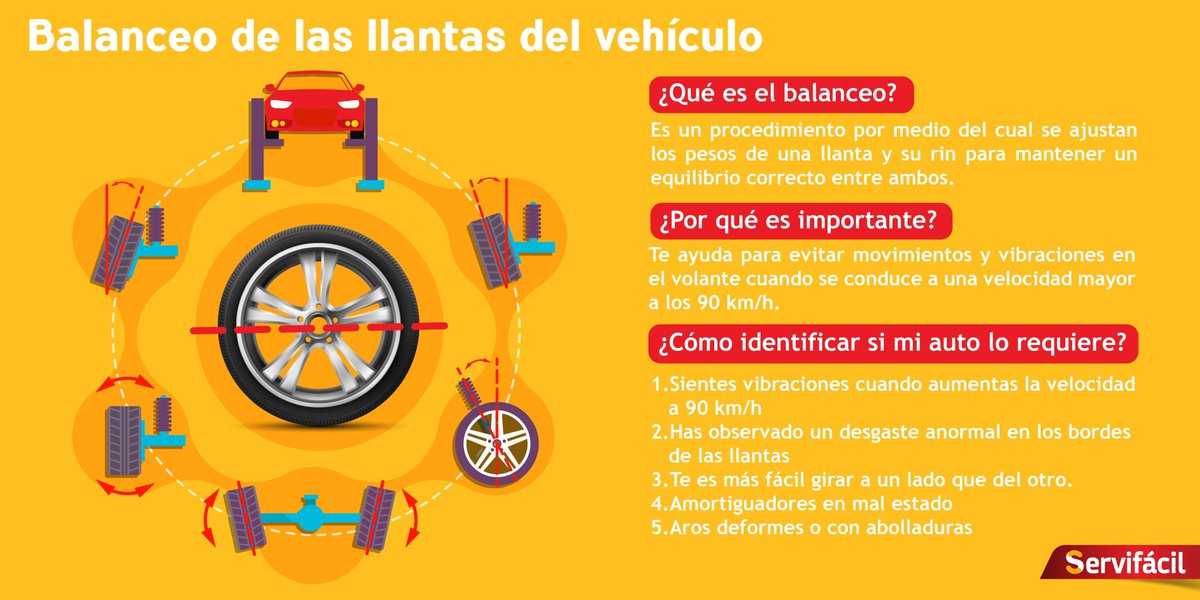 ServifacilGas's tweet photo. ¿Sabes cómo identificar si tu auto requiere balanceo? Aquí te compartimos unos #Servitips que te ayudarán 🤓📝 https://t.co/HIZ4KHz4kI