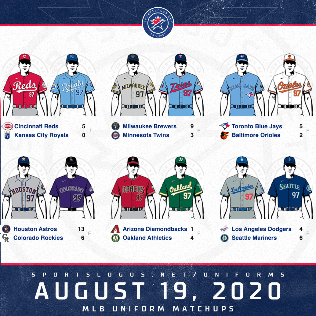 home and away mlb jerseys