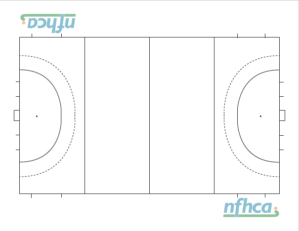 Field Hockey Field Dimensions