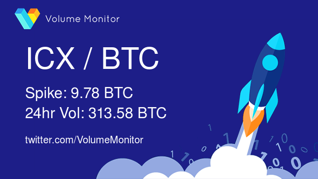 VolumeMonitor's tweet photo. $ICX / BTC Volume increase detected!
Spike: 9.78 BTC
24h Vol: 313.58 BTC
Picked up by #VolumeMonitor
#crypto #bitcoin #binance #altcoins #hodl #defi #trading #freedom #blockchain $btc $yfi $hot $omg $bnt $ftm $dnt $stpt https://t.co/O6SqxnbChL