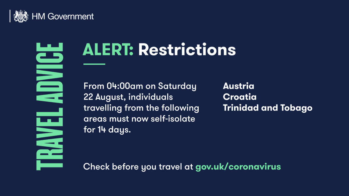 ! TRAVEL UPDATE !

From 04:00am on Saturday 22 August, if you are returning to England from the following countries you must now self-isolate for 14 days: 

🇦🇹 Austria 
🇭🇷 Croatia 
🇹🇹 Trinidad and Tobago