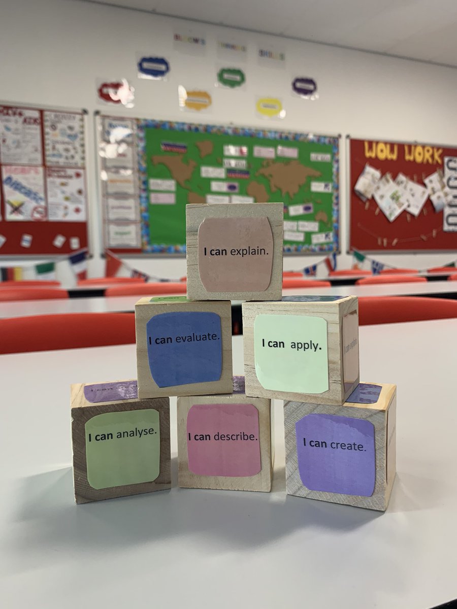 💫Blooms thinking cubes ready for action! Can you turn what we are learning into a ‘describe’ question? Can you answer that question? Promoting the articulation and application of skills.! 6 Skills-6 sides - throw the cube and see what you get! #GeographyTeacher #BloomsTaxonomy