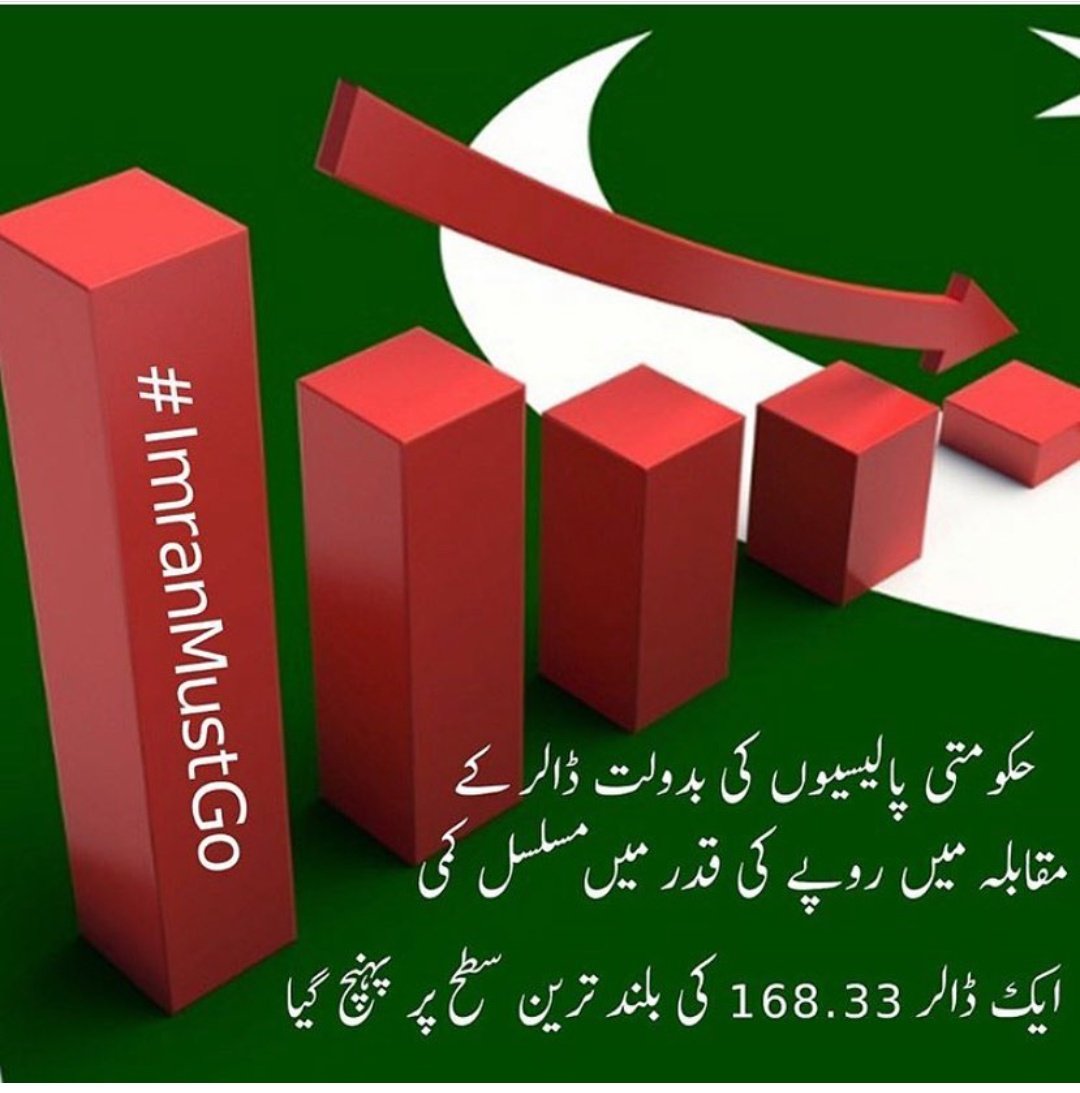 summandar01's tweet photo. #ImranMustGo👇😠👎👊 https://t.co/4sf9WAJMrH