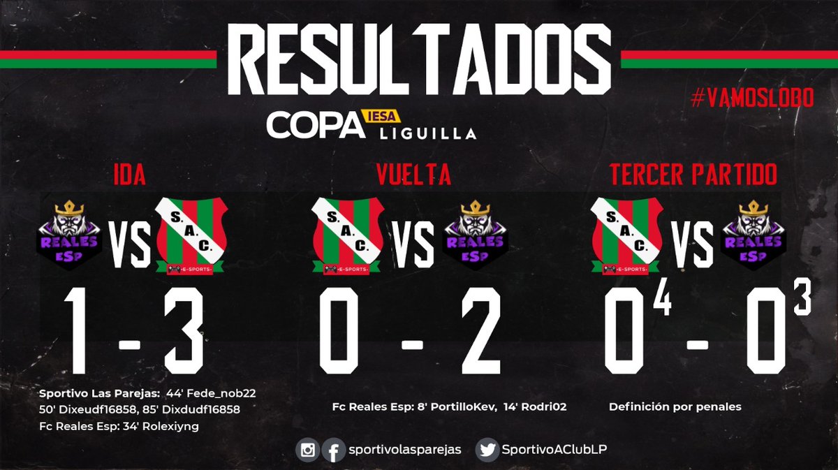 Sportivo Las Parejas eSports 🎮 tweet media