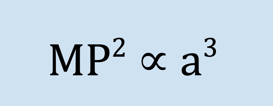 Using Kepler's 3rd law (below), where M is the total mass of the star and companion, P is the period of the swooshes, and "a" is the semi-major axis of the orbiting body, we worked out what the distance from each star to each companion would be given the swoosh periodicity....