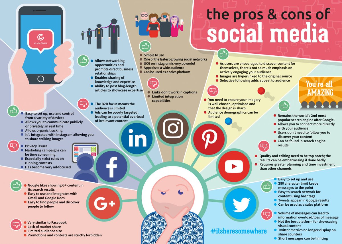 MITechagency3's tweet photo. The pros &amp; cons of #SocialMedia 

Just like people, every social medium has its strengths and weaknesses; its own little quirks and foibles. So how do you know which one’s right for you? 

#SocialMediaMarketing #infographics #socialadvertising #socialcontent #socialbranding https://t.co/Y7wPqQis4c