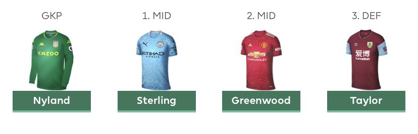  Benching blank assets in gameweek 1This would involve selecting a team including players who are blanking in GW1 but just Benching them.