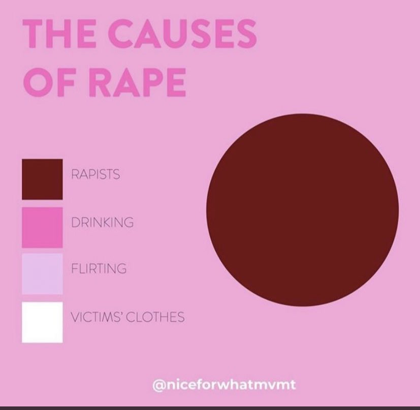 abusersbe's tweet image. nog eentje van @niceforwhatmvmt