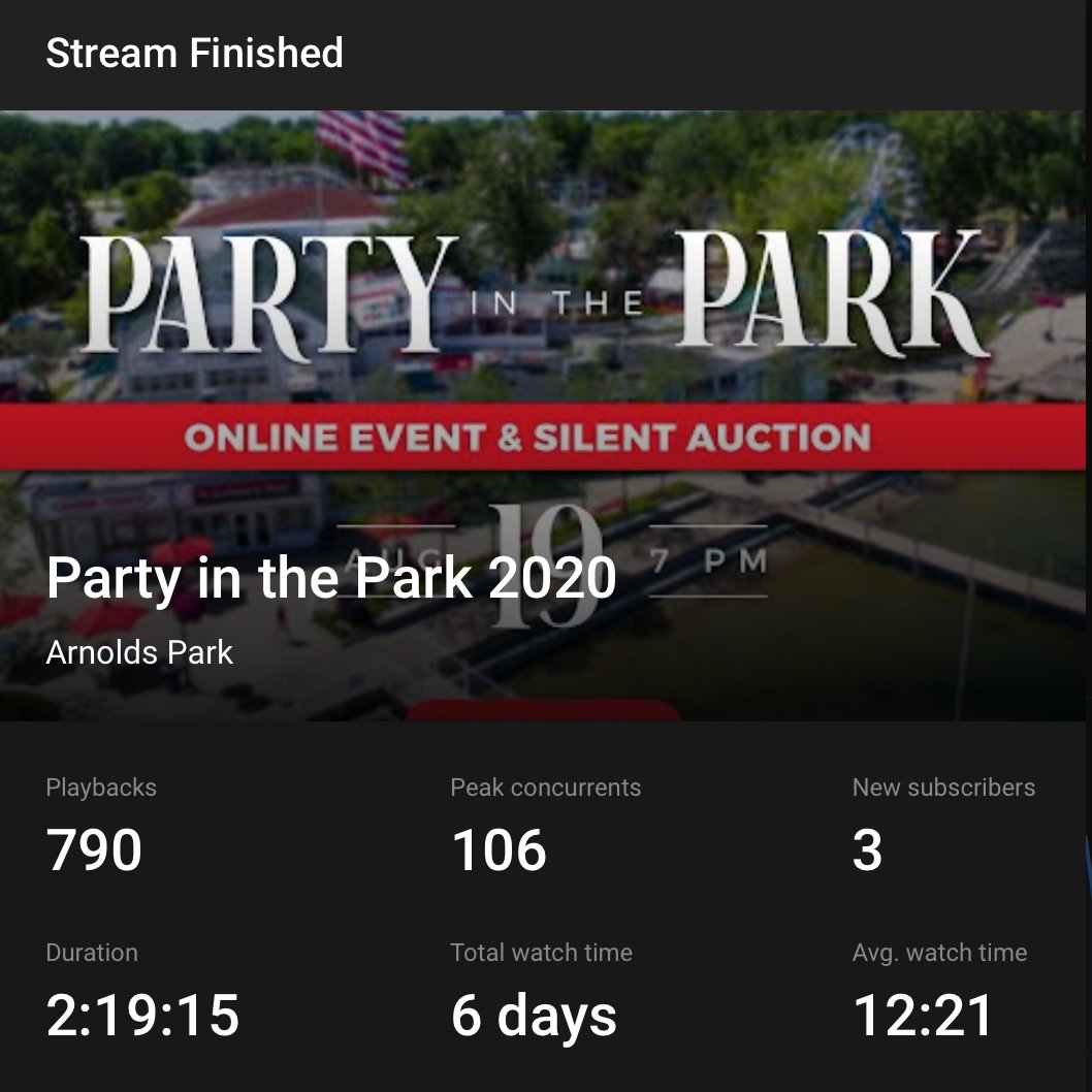 F8Creative's tweet photo. It was so great to see such an outpouring of support for @arnolds_park at last night's virtual #partyinthepark! Thanks to all who participated! 🙂 https://t.co/so8R9YKqSB