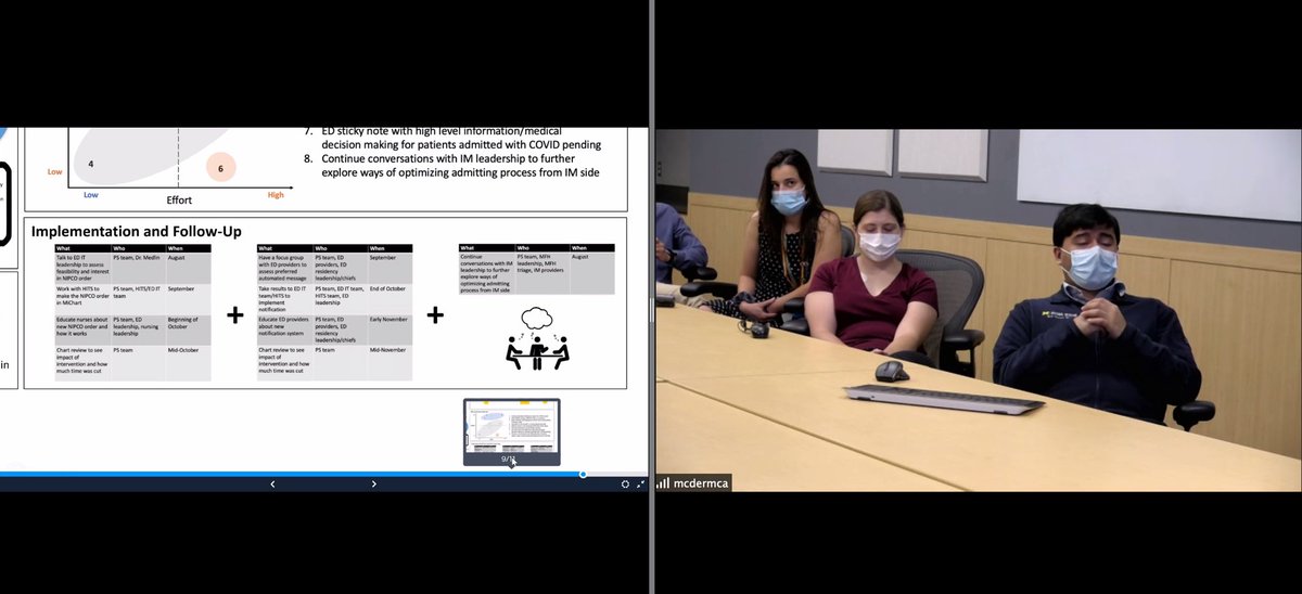 UM IntMed Residents exploring delays in care related to pending CoVID tests. Great work Team! 2 of our #medpeds residents repping ⁦@atessa91⁩ ⁦@CatMcDe1⁩ @UM_IntMedCMRs⁩