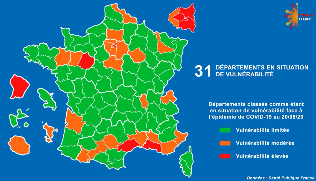 FR_Covid19's tweet photo. [#COVID__19 en #France au 20/08]
📌31 départements en situation de vulnérabilité
🟢Vulnérabilité limitée : 70 départements
🟠Vulnérabilité modérée : 24 départements
🔴Vulnérabilité élevée : Bouches-du-Rhône, Guyane, Hérault, Paris, Sarthe, Seine-Saint-Denis &amp; Val-de-Marne https://t.co/KxmqD07GPM