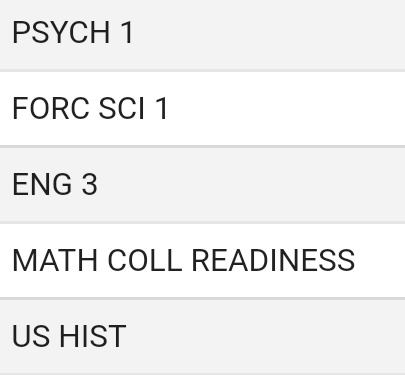 These are some of the classes I got for this year!! 
Psychology 1
Forensic Science 1
English 3
Math College Readiness 
US History 
😭 I really have to work hard this year
