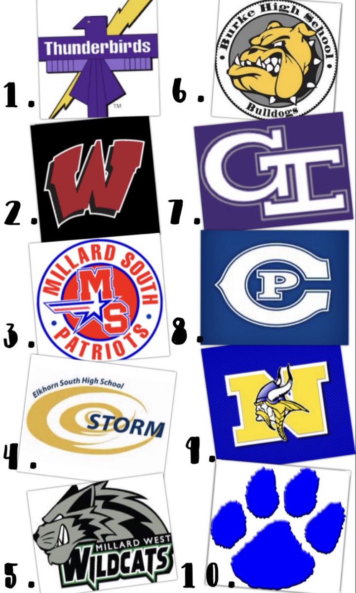 FauxCoachWoodar's tweet photo. 2020 Class A 🏈 Preseason Top 10

#nebpreps 
⚡️#PlaymakersInPurple ⚡️
#RingSzn 🏆 https://t.co/0slHrffihz