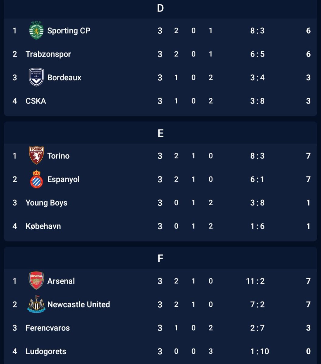 Game Bitverse tweet media