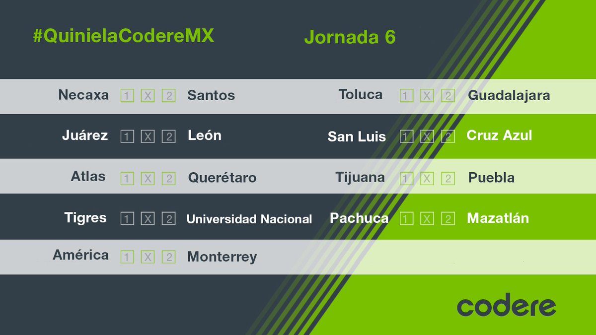 CodereMX tweet picture
