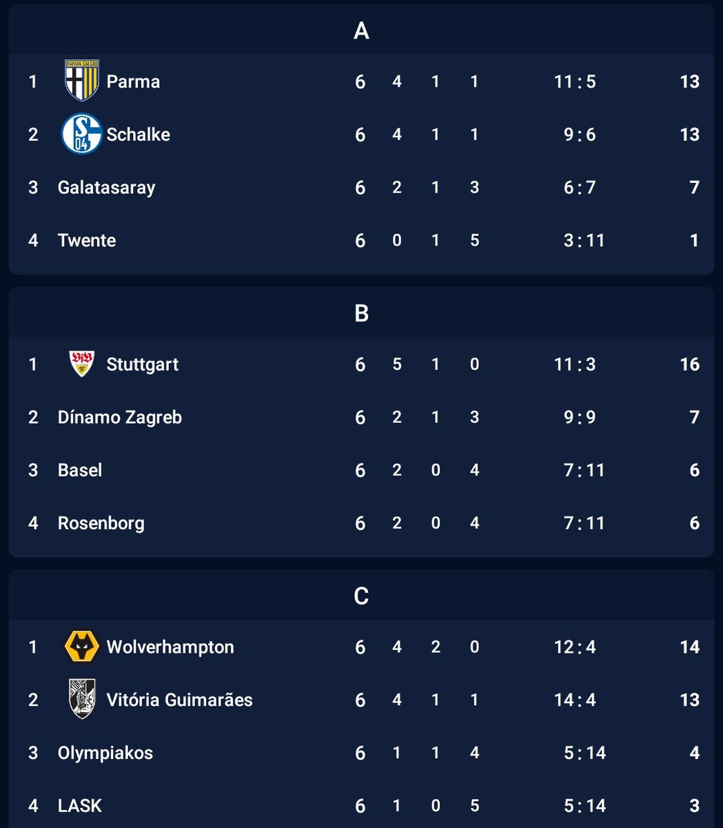 Game Bitverse tweet media