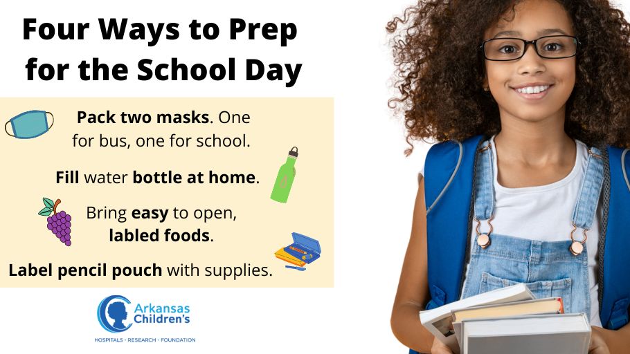 archildrens's tweet photo. As you prepare your child to return to school, we have some tips from the Arkansas Ready to Learn Healthy School Guide developed in partnership between @archildrens, @uamshealth, @ADHPIO and @ArkansasEd. Guide here: https://t.co/4mIsziWFzM #Ready4Learning #covid19Ark https://t.co/2TTf9AZ5eC