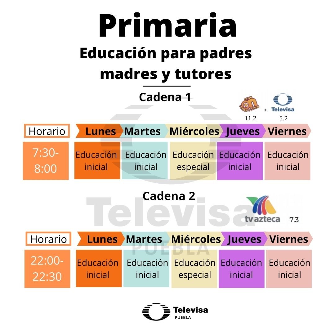 TelevisaPuebla's tweet photo. 📺📚 Este lunes comienzan las clases a distancia, aquí los canales y horarios para alumnos de educación preescolar, primaria, así como madres, padres y tutores. https://t.co/yO7uOIN3tk