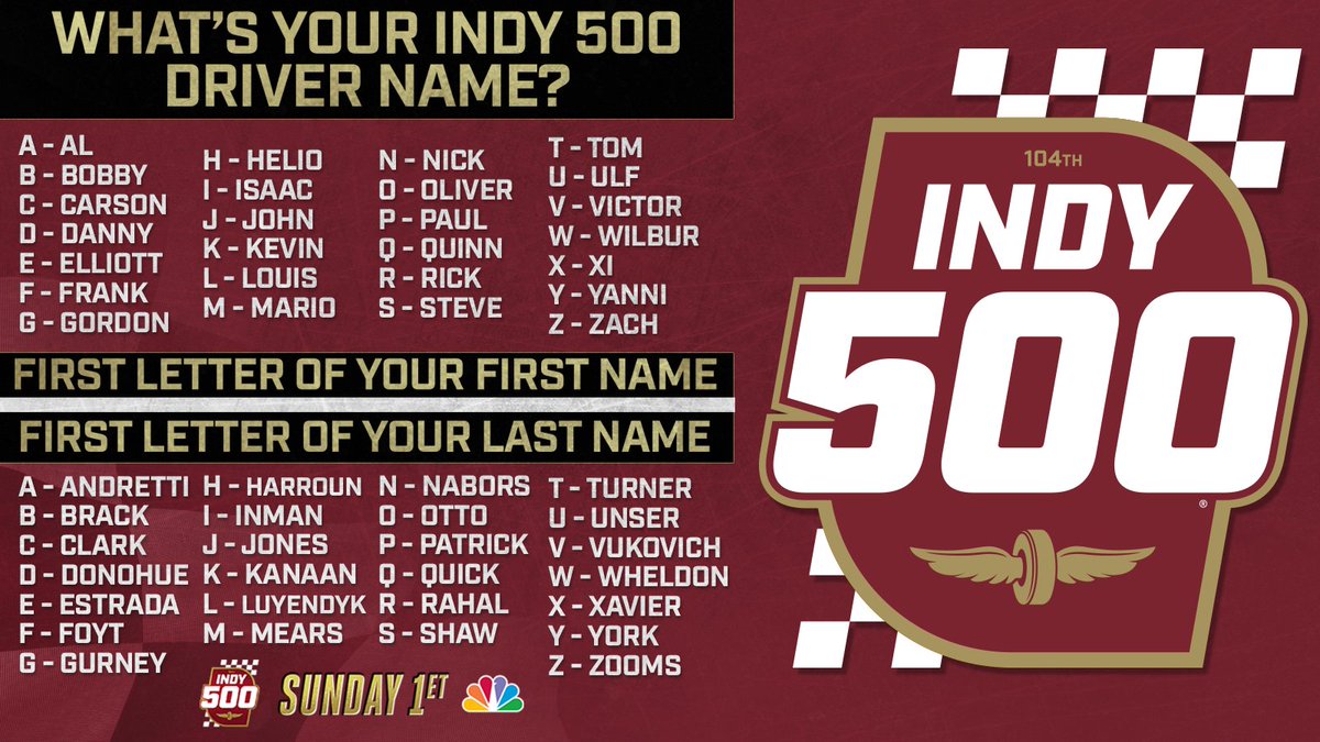 Indianapolis Motor Speedway Al Shaw
