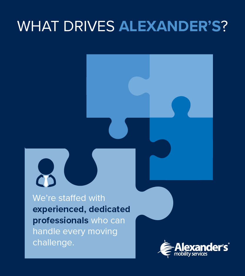 AMSmoving's tweet photo. Alexander's is staffed with experienced, dedicated professionals who can handle every moving challenge. https://t.co/LIUTeLd3w4