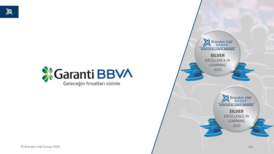 Congratulations <a href="/GarantiBBVA/">Garanti BBVA</a>! #BHGAwards