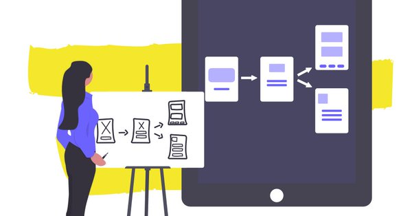 Representing your #brand on a global scale is more than just a translated website. 
#seo #content #contentmarketing 

Via @photonora