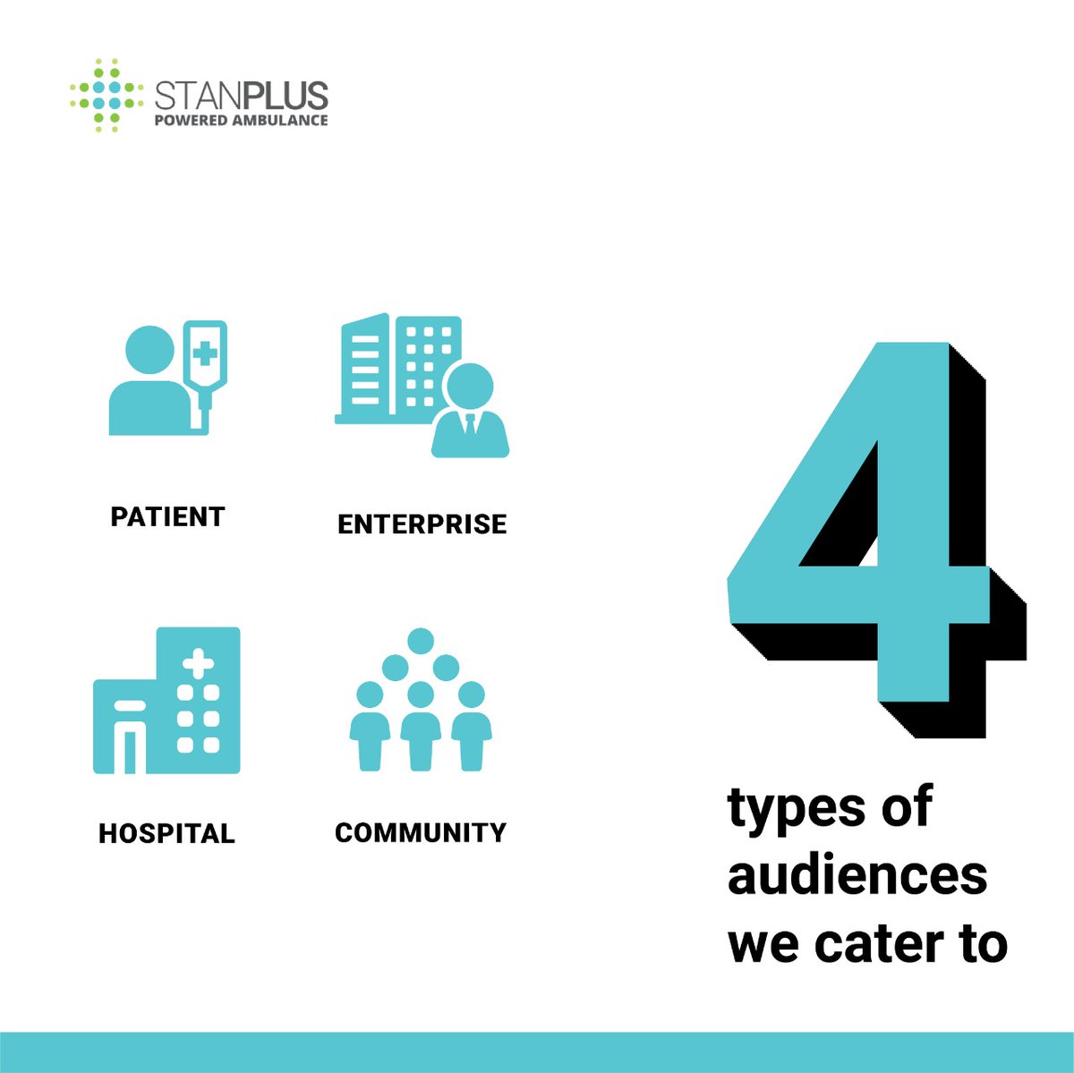 StanPlus tweet media