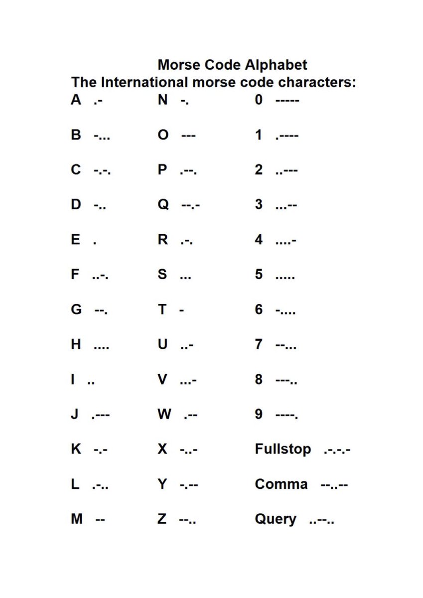 As we’re unable to have visitors aboard to learn the language of dots &amp; dashes, we're sharing the Morse Code Alphabet for you to explore &amp; invite you to send us morse coded, short 'Greetings from Gravesham' messages to share on the airwaves. - .... .- -. -.- ... ! <a href="/alklighthouse/">Lighthouse Keepers</a>
